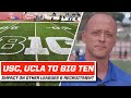 USC, UCLA to Big Ten: EFFECT on other leagues + IMPACT on recruitment | CBS Sports HQ