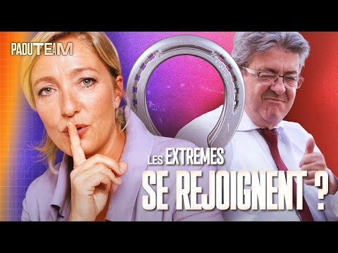 "LFI = RN" : POURQUOI LES MÉDIAS ont 10 ANS DE RETARD sur le "POPULISME" ?