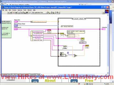 Tip Jar #10 (1of4)- Scalability, Modularity and Style