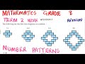 Mathematics Grade 8 Number Patterns exercise 2 Term 2 @mathszoneafricanmotives   @MathsZoneTV