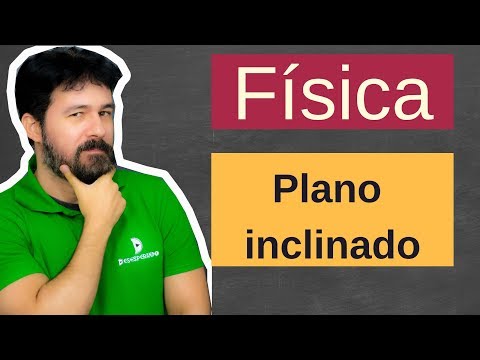 Física - Aula 50 - Plano inclinado