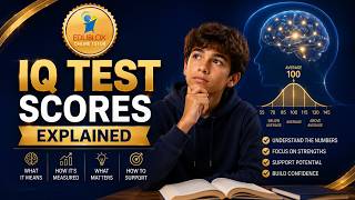 IQ Test Scores Explained