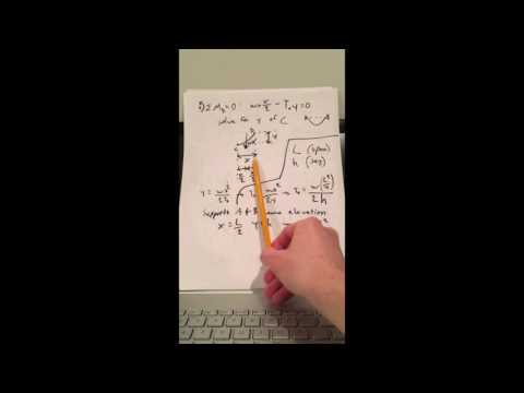 Statics Lesson: Cables