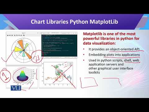 CS442 Topic001 | Introduction to Data Science