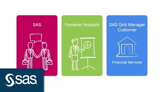 The Total Economic Impact of SAS Grid Manager