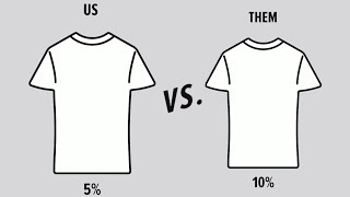 Stop Buying Shirts that Shrink