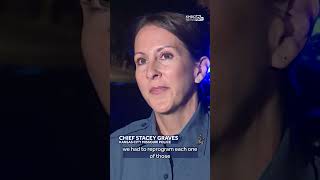 KCPD introduces new blue lights, aimed to help increase visibility of police