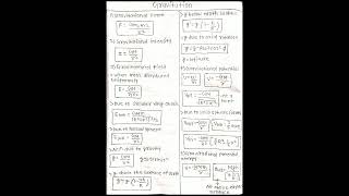 GRAVITATION CLASS 11 PHYSICS FORMULA📝📝