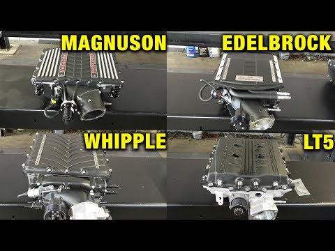 Magnuson's New TVS2650 Supercharger vs ALL!