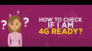4G compatibility of the Device & SIM