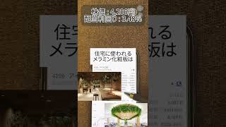 #新nisa #投資初心者 #資産運用初心者#日本株投資 #高配当株投資 #新nisa初心者#お金の知識 #株式投資 #pr
