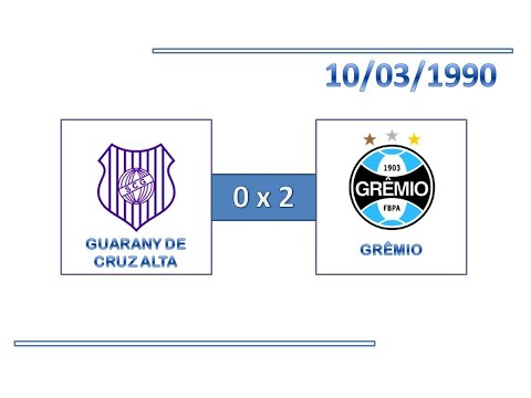 GOLS: Guarany de Cruz Alta 0 x 2 Grêmio - 10/03/1990 - Campeonato Gaúcho