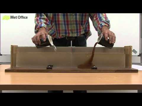 Weather fronts explained