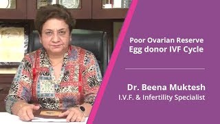Poor Ovarian Reserve - Getting Pregnant with Egg donor IVF Cycle