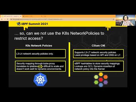 Strengthen Security with an eBPF-based Kubernetes CNI - Shruti Chaturvedi, MeetKlara