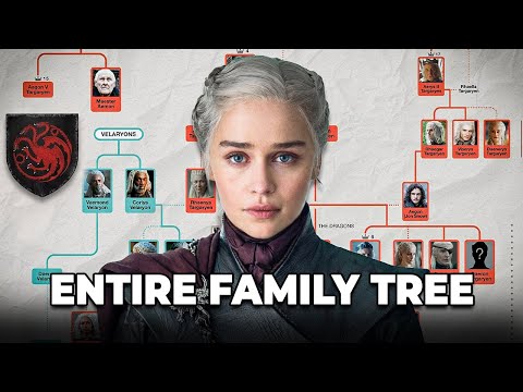 How EVERY Targaryen Is Related (Entire Family Tree Explained)