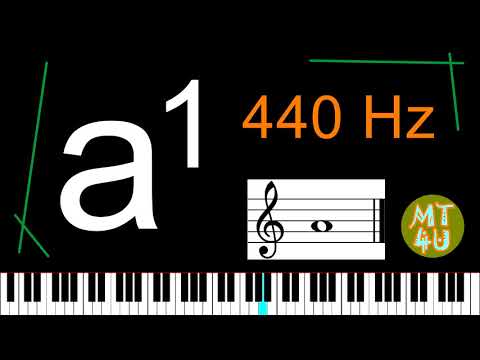 Perfect Pitch 30 minute Listening and Training - a1 (Piano version)