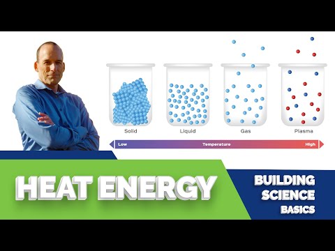 Energy Efficiency Playlist