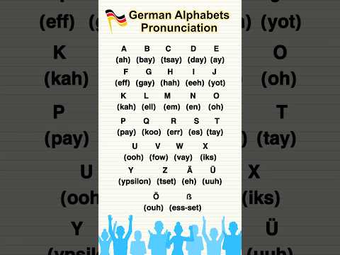 German Alphabet Pronunciation 🇩🇪 #shorts #short