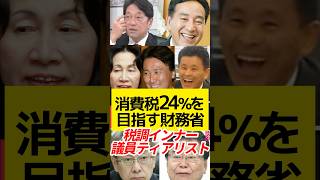 消費税24％を目指す財務省議員ティアリスト！