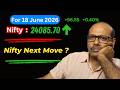 Nifty Tomorrow Next Move Support Resistance Market Sentiment