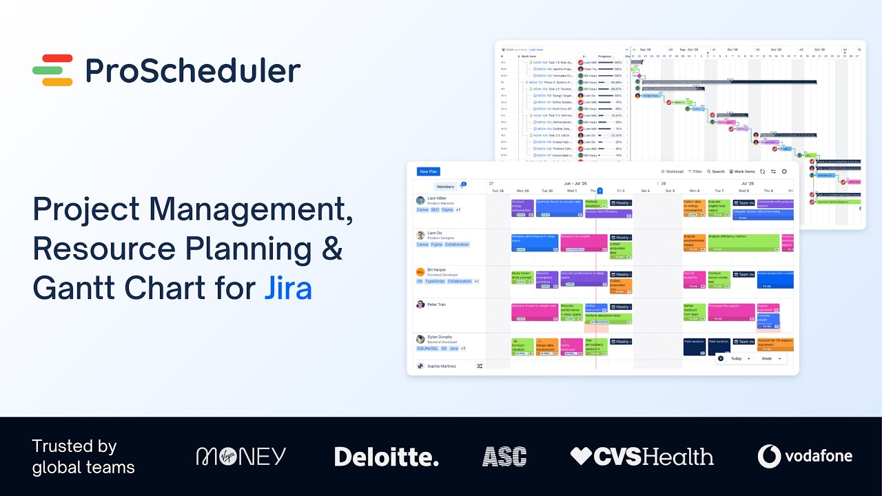 TeamBoard ProScheduler | Project Management: Resource Planning & Gantt Chart for Jira