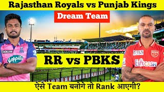 RR vs PBKS Dream11 | Rajasthan Royals vs Punjab Kings Pitch Report & Playing XI | Dream11 Today Team
