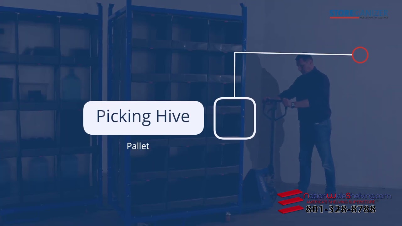 Storeganizer Pick 360 Review & Features | Material Handling USA | 800-326-4403