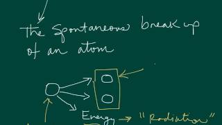 What is radioactive decay