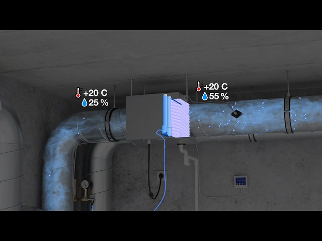 humon Õhuniisuti humon h200wfl