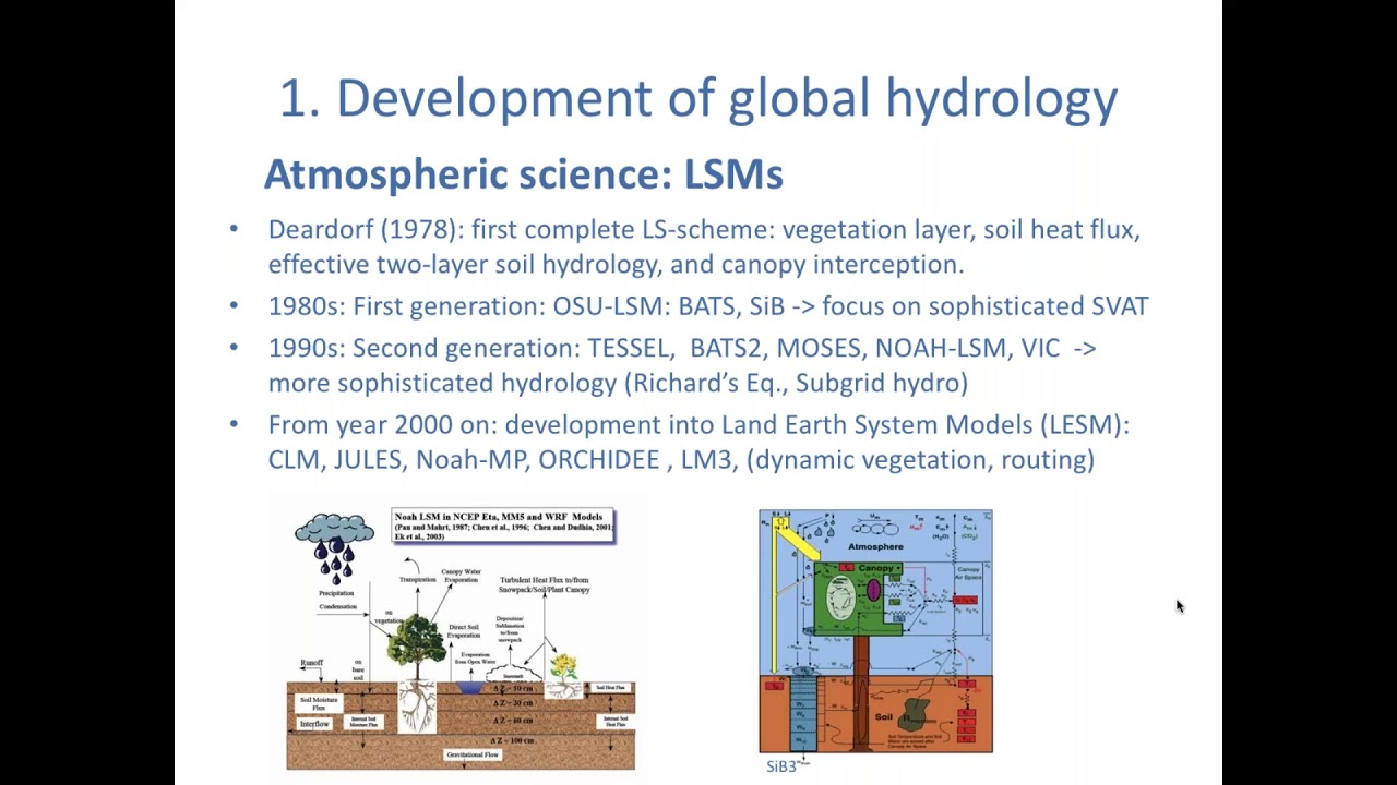 2017: Global hydrology and Water Resources: Review, Trends, and Directions