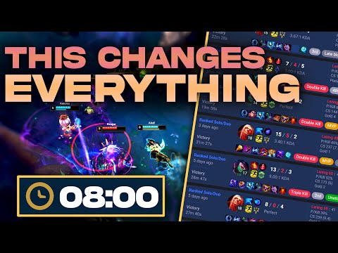 Nobody knows this MIDLANE FUNDAMENTAL? How to win as a Mid Laner