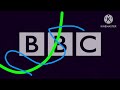 Bbc Logo Destroyed