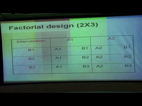 WORKSHOP ON RESEARCH, ETHICS AND PUBLICATION(REAP)