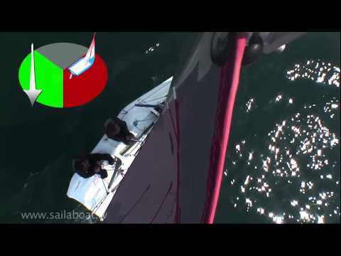 セイルの仕方 - 重要な要素9つのセイルのうちの3つのセイル セッティング クローズ・ホールディング (How to sail - The Essential Factors: Part 3 of 9 sail SETTING Close-hauled)