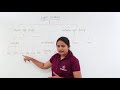 Introduction To Logic Families