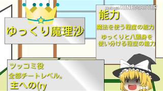 OP【前のとどっちが良いですか？】