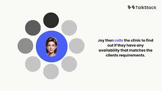 Joy, Talk Stack AI Agents that handles complex task autonomously