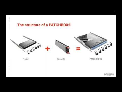 PATCHBOX Company and Product Overview - Supported by Leader