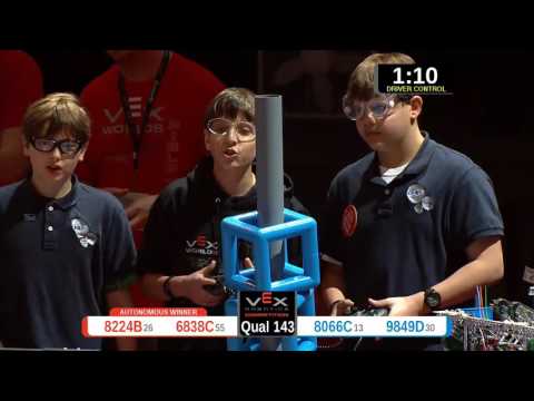2015 VRC-MS Spir Q143 -  (8224B 8066C) 75-Spirit Div-VRC Middle School-VEX Worlds 2015