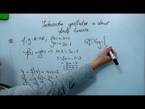 Intersectia graficelor a doua functii liniare