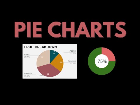 ◔ How to Create A Pie Chart in Google Sheets - Quick Tutorial