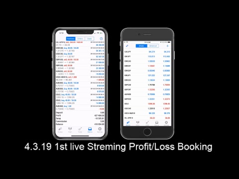 4.3.19 1st Forextrading LIve Streaming Profit/Loss Booking Video