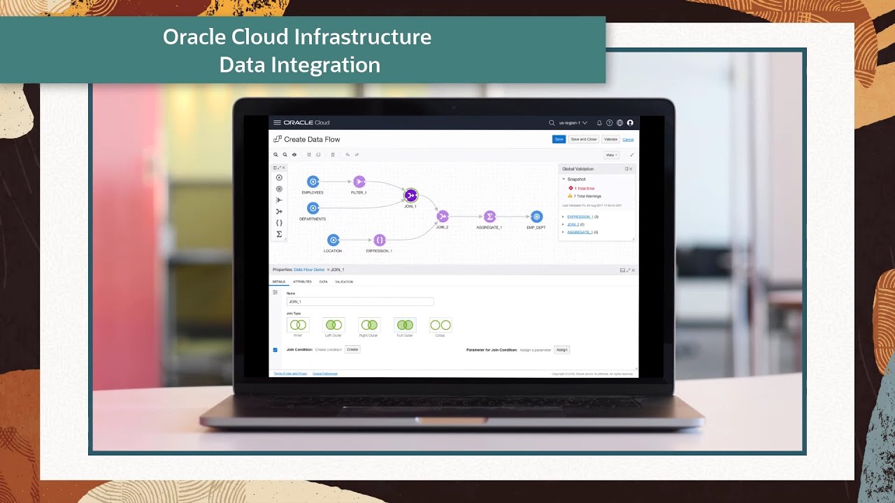 Oracle Cloud Infrastructure Data Integration Service Overview