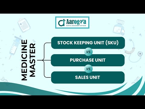 Medicine Master: SKU, Purchase & Sale Units