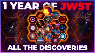 Everything NASA Discovered from James Webb