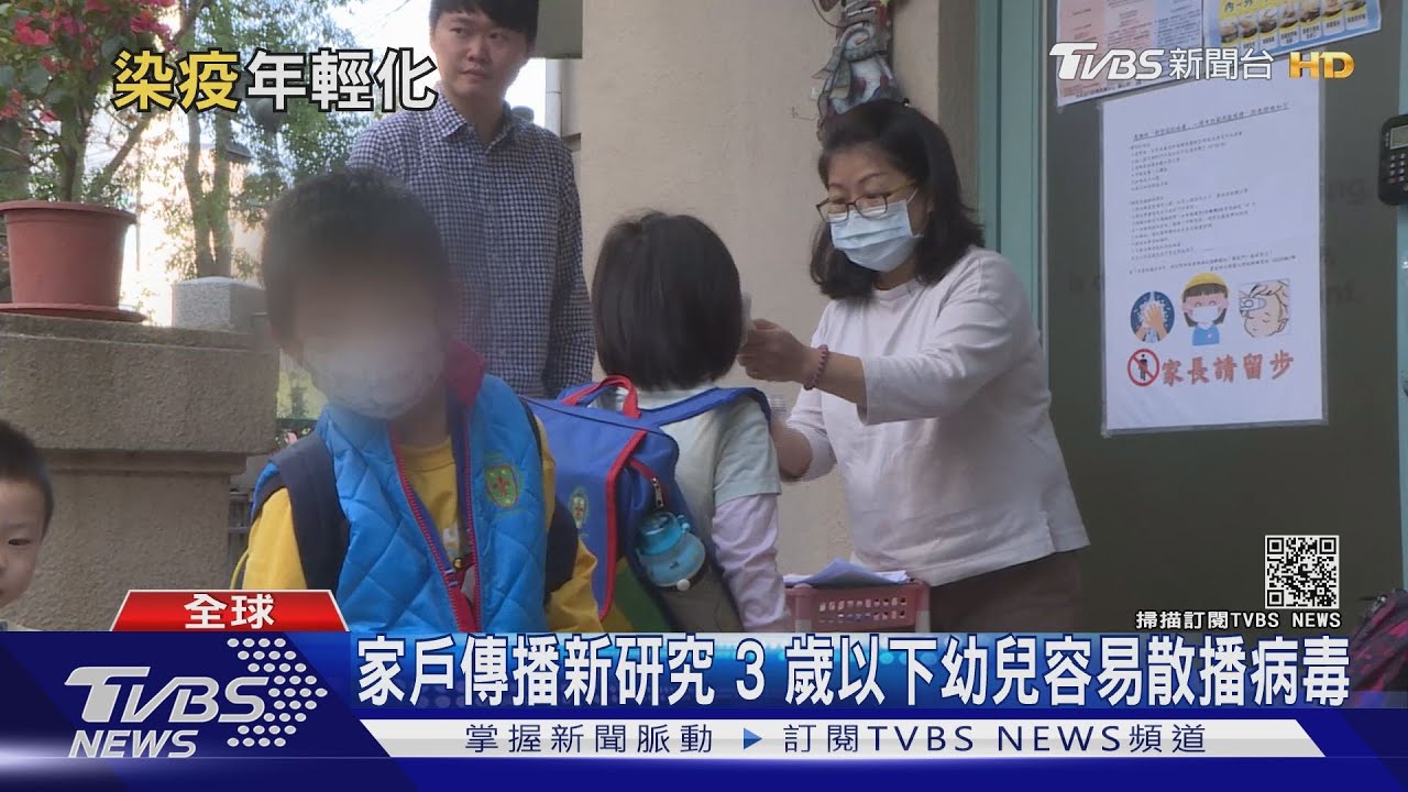 染疫年輕化幼兒更容易傳播新冠病毒! 醫師警告「這個年紀」機率最高
