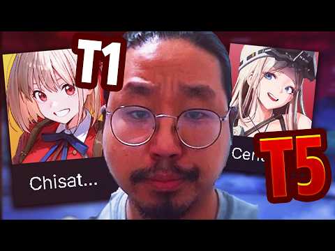 The GREATEST NIKKE Tier List just got updated!