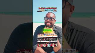 Royal Caribbean vs Carnival Cruise — Who is Better 2025!?