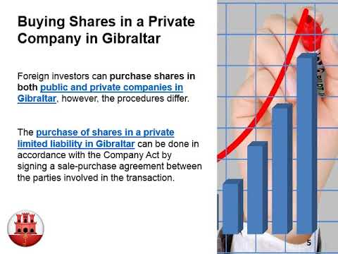 how do i buy shares in a company